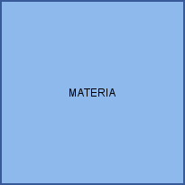 MATERIA