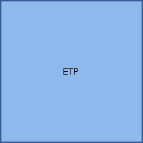 ETP