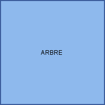 ARBRE