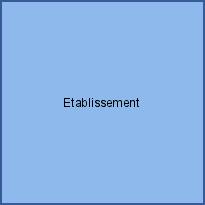 Etablissement