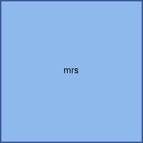 mrs