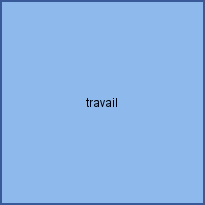 travail