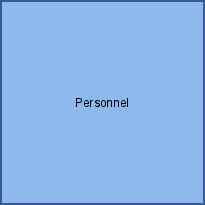 Personnel