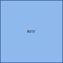 AVIV