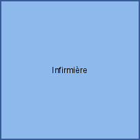 Infirmière