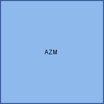 AZM