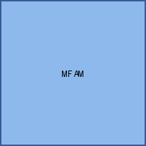 MFAM