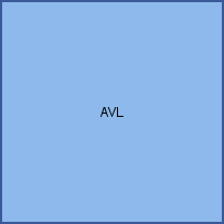 AVL