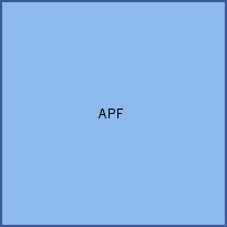 APF