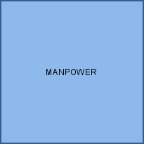 MANPOWER