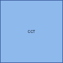 CCT