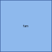 fam