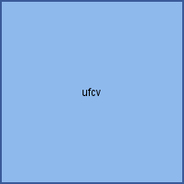 ufcv