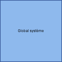 Global système
