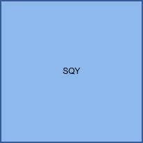 SQY