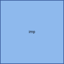 imp