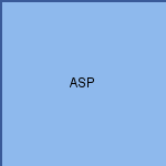 ASP